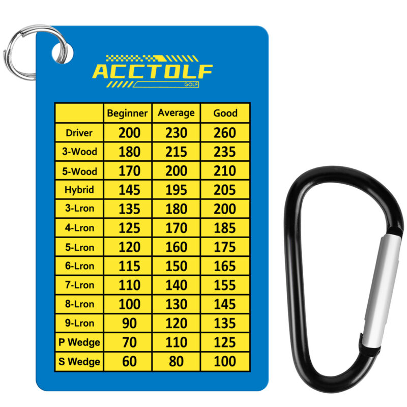 2PCs Golf Clubs Score Card Accessories - Image 2